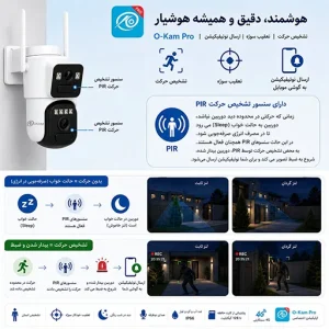 دوربین مینی اسپید دام دو لنز شارژی سیم‌کارتی اوکم مدل O-Kam CT9